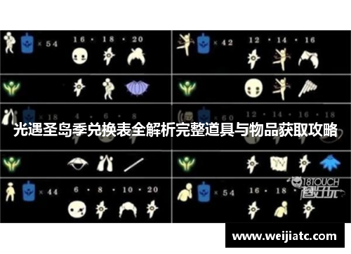 光遇圣岛季兑换表全解析完整道具与物品获取攻略