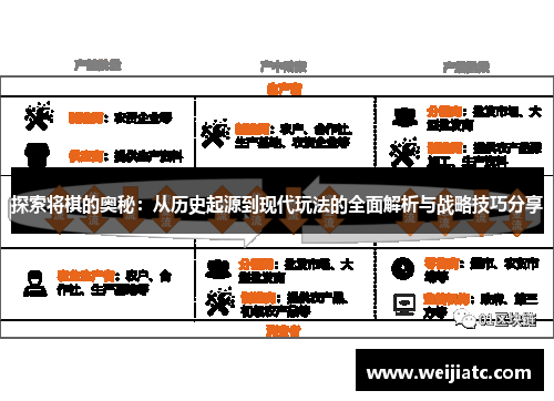 探索将棋的奥秘：从历史起源到现代玩法的全面解析与战略技巧分享